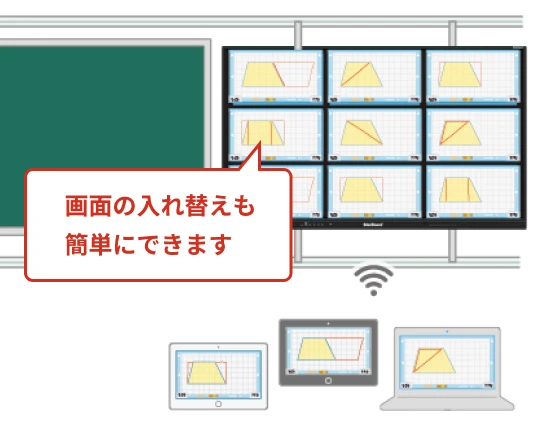 様々なOSのミラーリングに対応