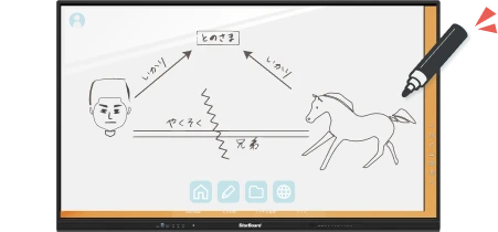 ホワイトボードモード