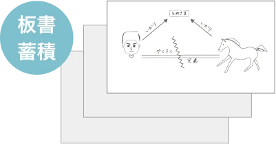 画像として保存可能